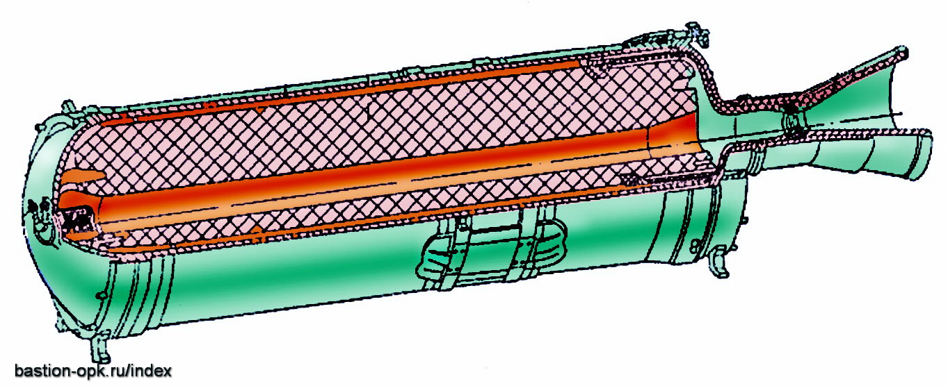 RUC1 - Твердое ракетное топливо - Google Patents